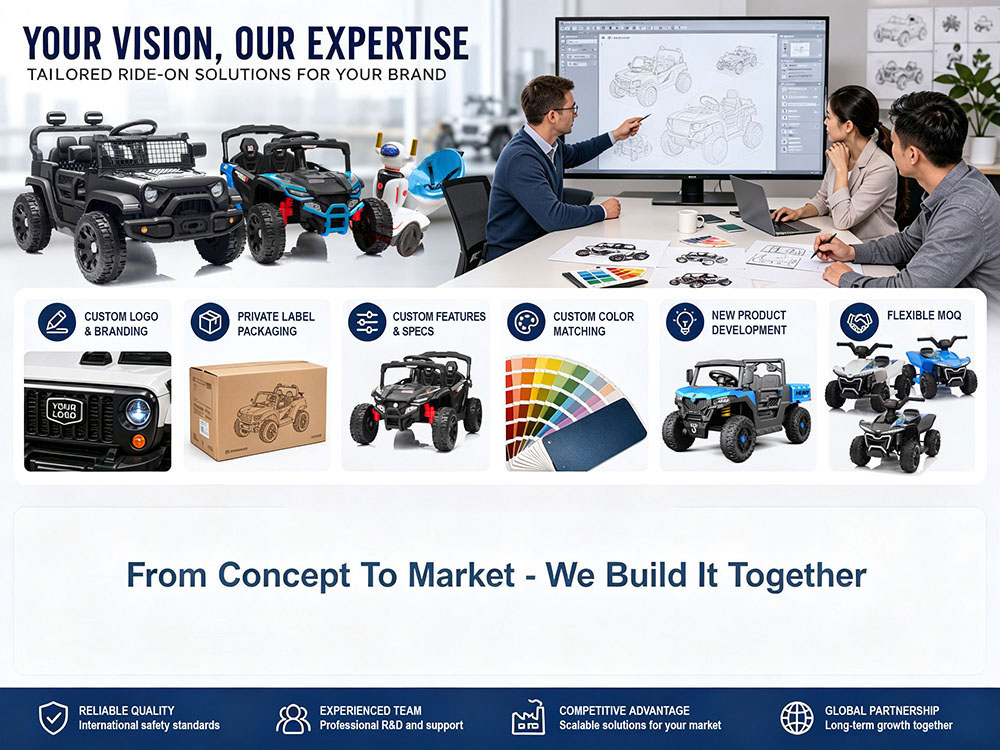 OEM/ODM Custom Support Services